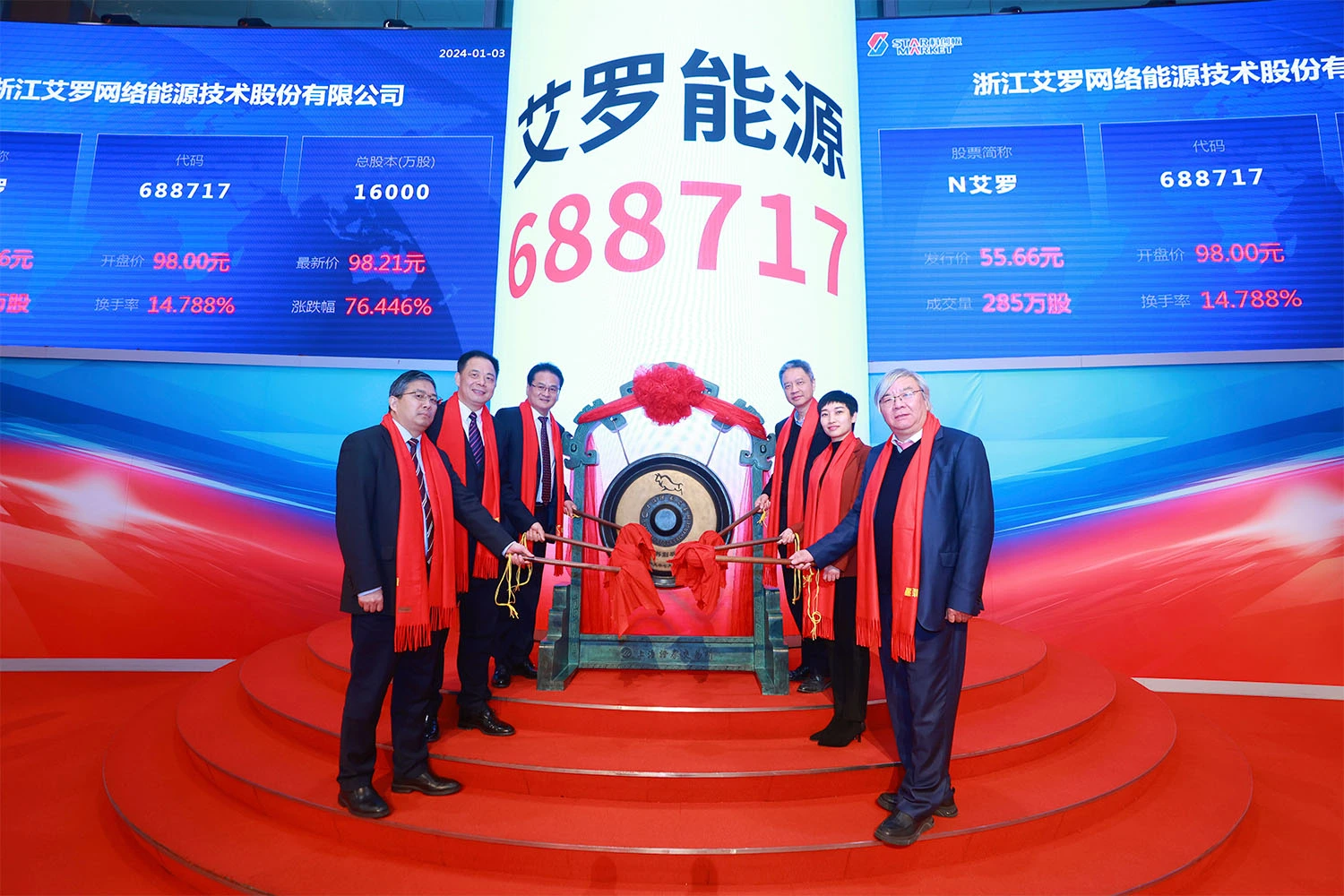 企业资讯 | EVO真人视讯能源成功登陆上交所科创板